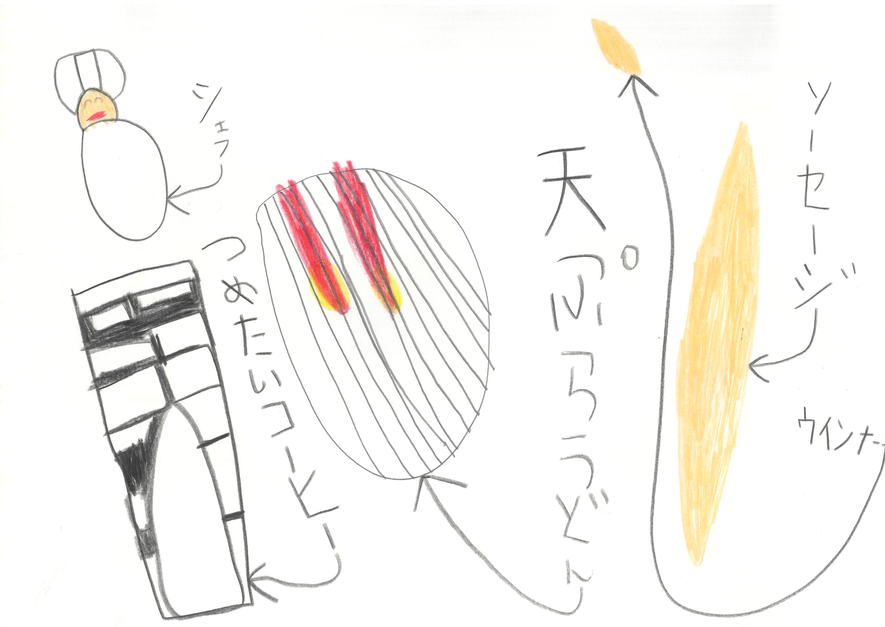 天ぷらうどん定食