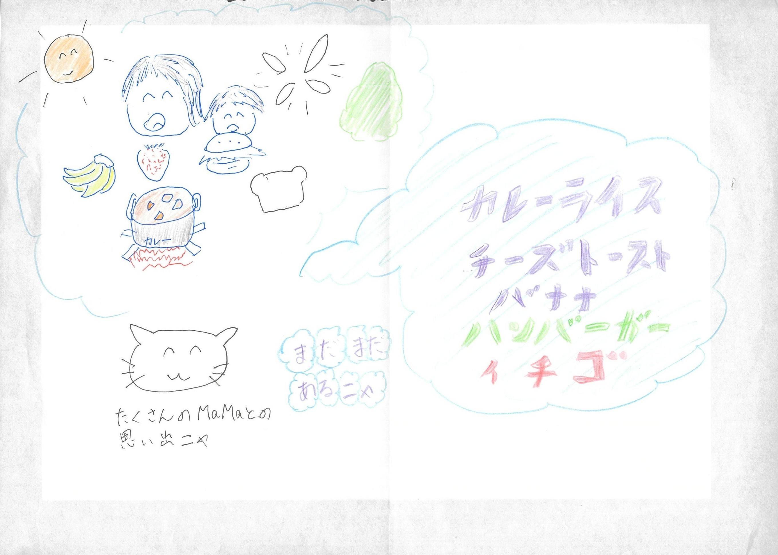 空のままとの楽しい雲のごちそう