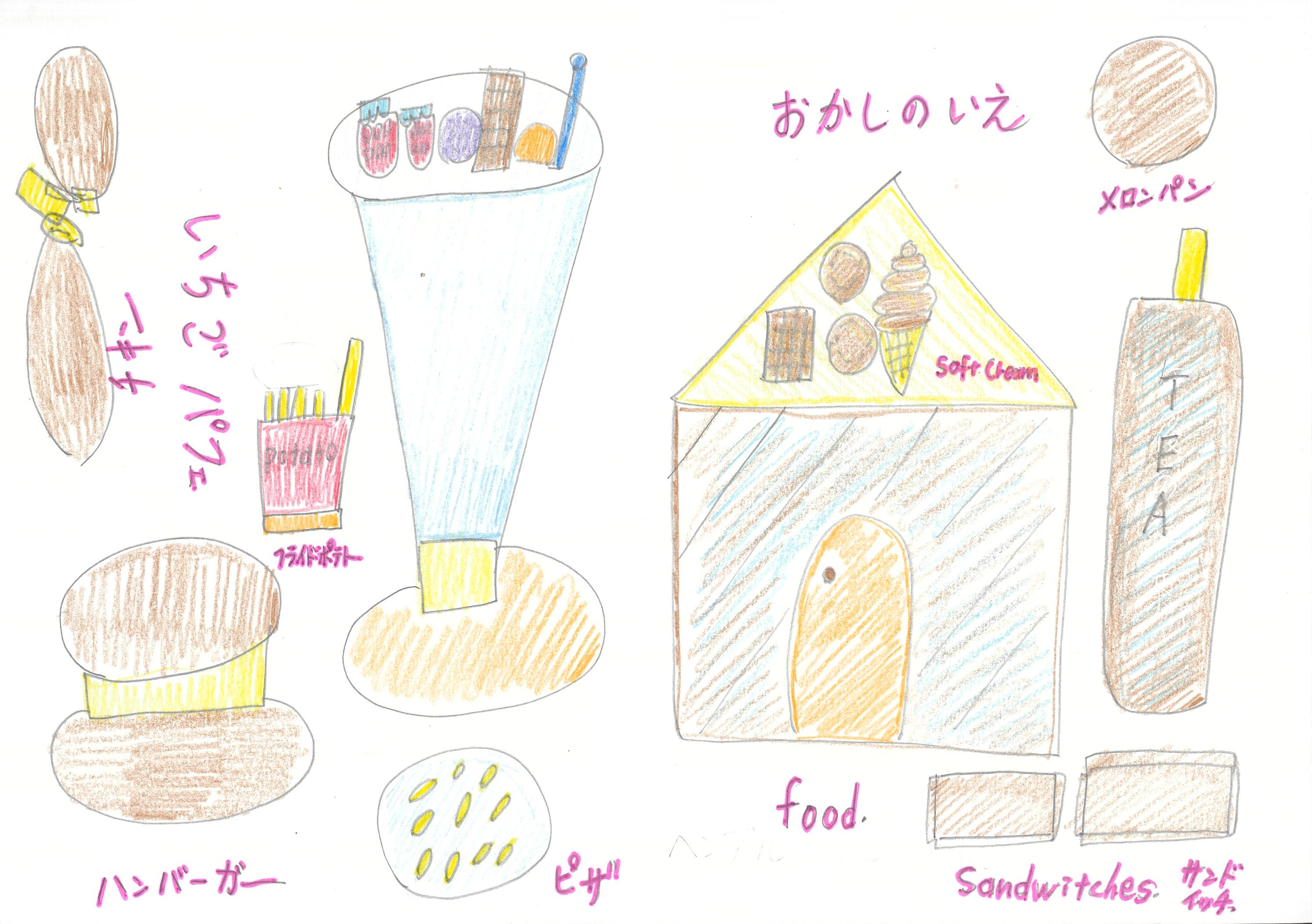 夢のパーティー