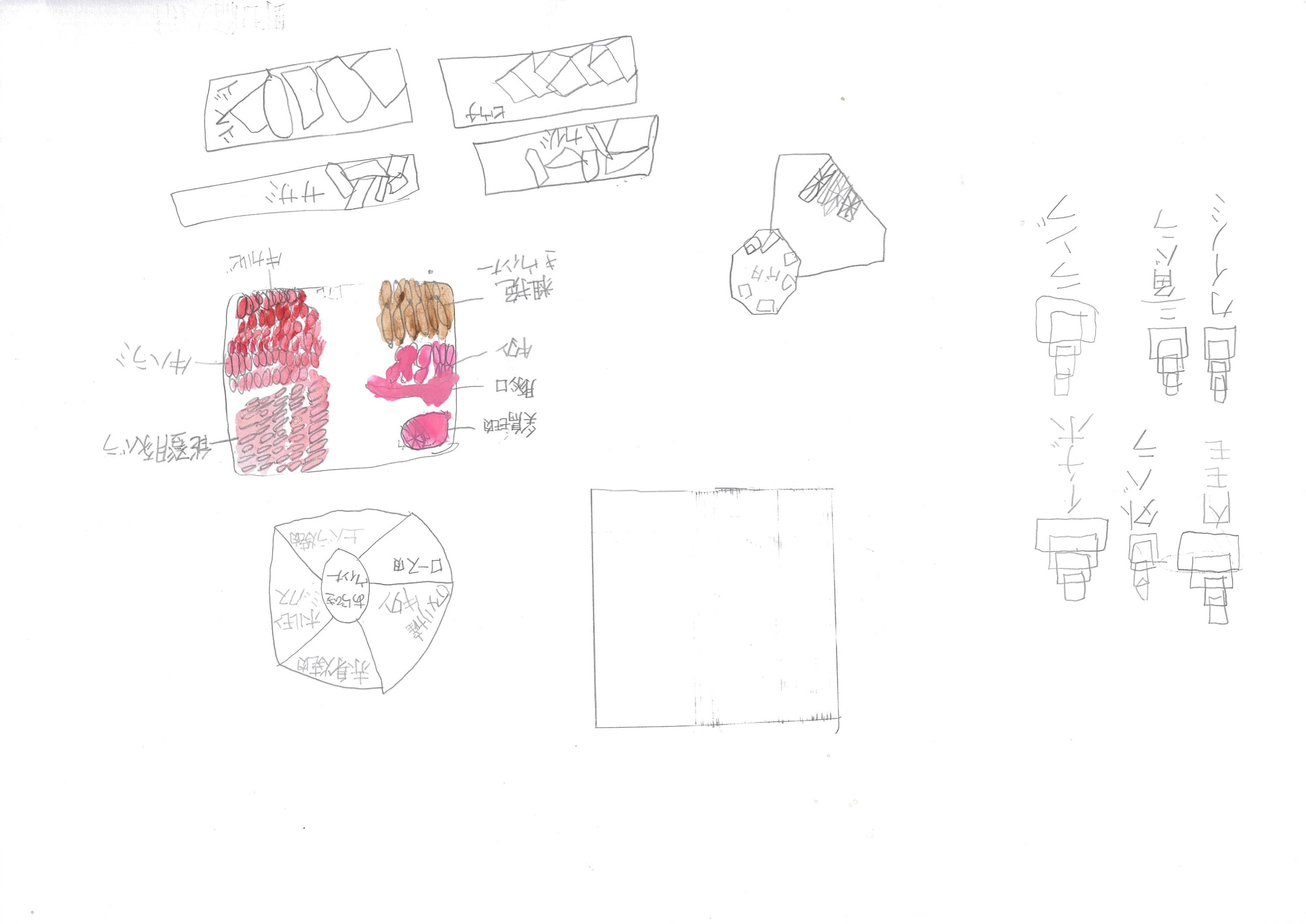 焼き肉パーティ