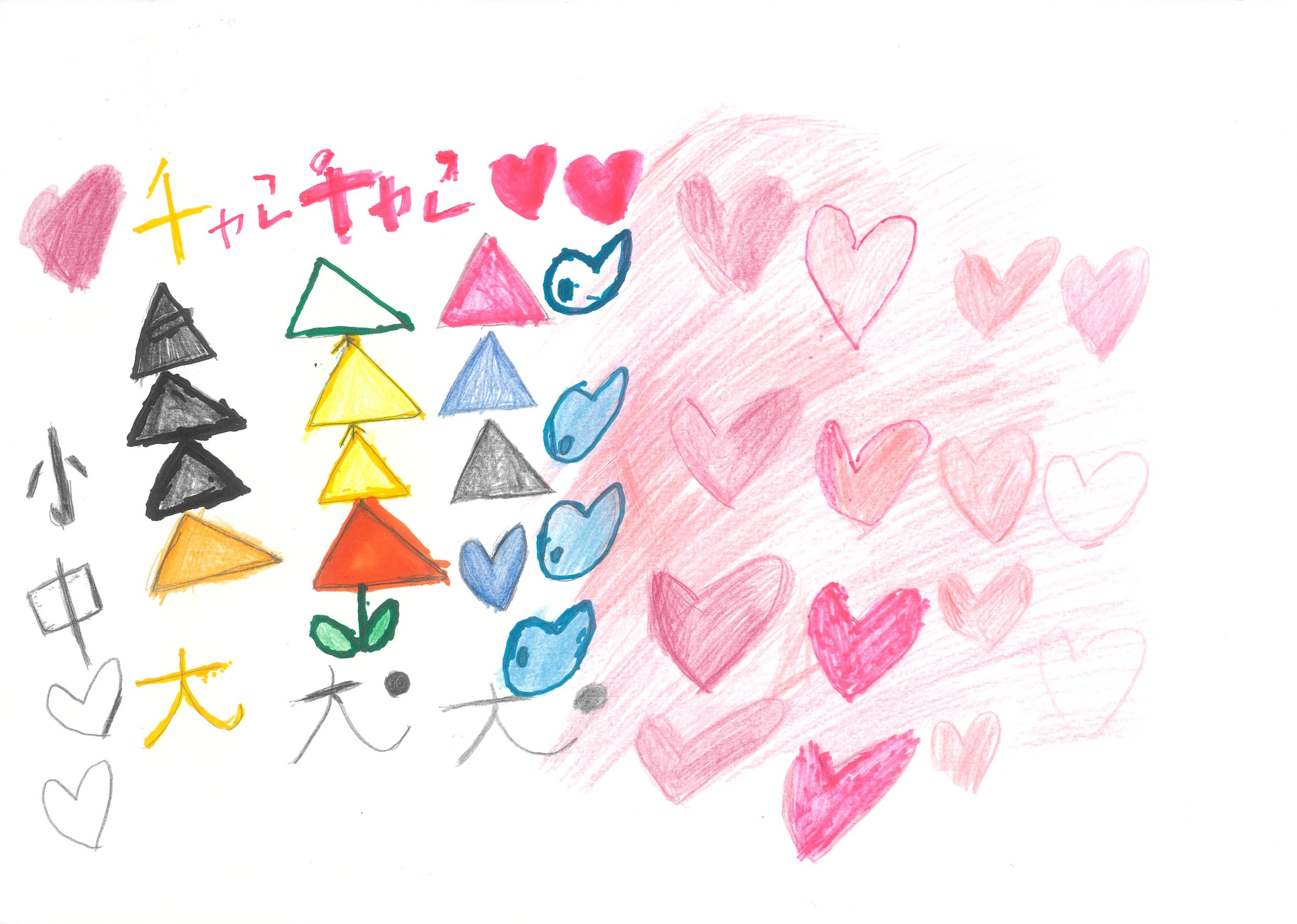 焼肉パーティー