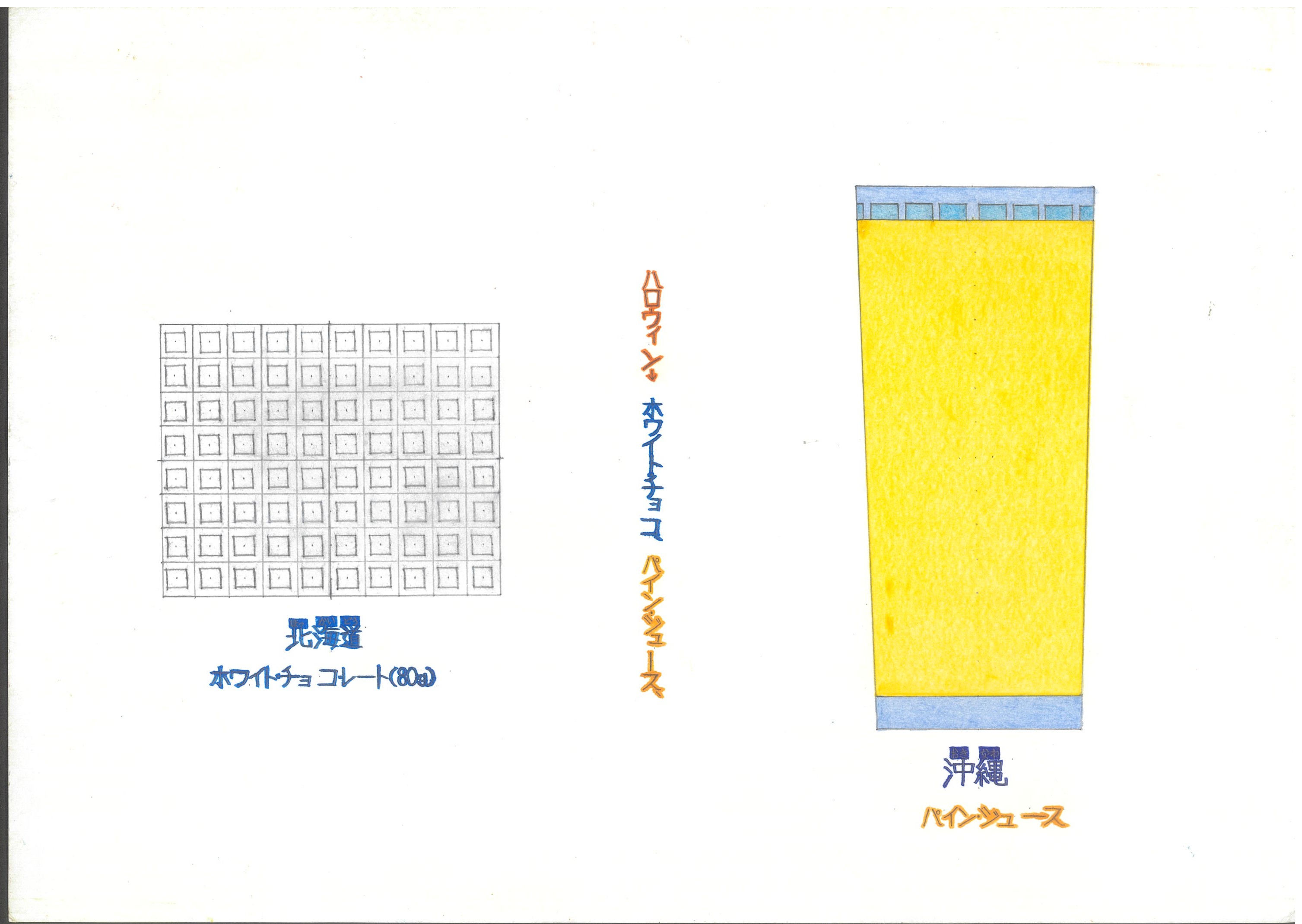 ホワイトチョコレートとパインジュース